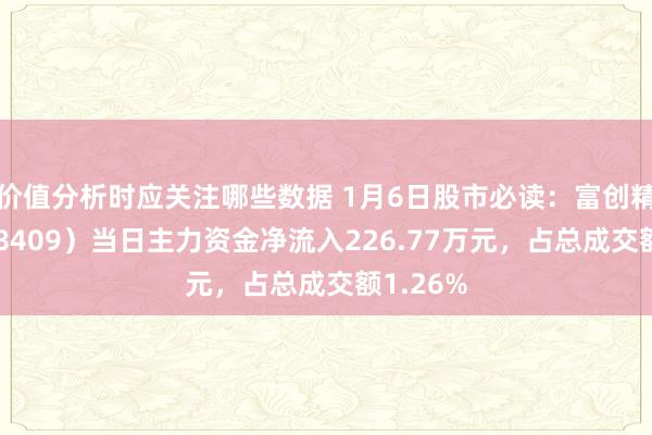 价值分析时应关注哪些数据 1月6日股市必读：富创精密（688409）当日主力资金净流入226.77万元，占总成交额1.26%