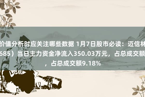 价值分析时应关注哪些数据 1月7日股市必读：迈信林（688685）当日主力资金净流入350.03万元，占总成交额9.18%